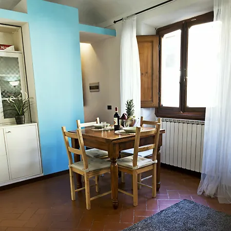 Condotta 3 - Keys Of Italy * Florens